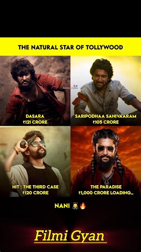 The Natural Star Of Tollywood 🔥😎 #nani #shorts #shortsfeed