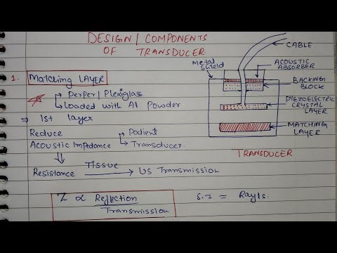 UltrasoundTransducerComponents Explained|Matching Layer, PZTCrystal, DampingBlock,AcousticImpedance