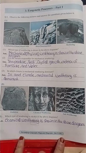std 9th Geography Map and diagram cp 3 Exogenetic Process -part l