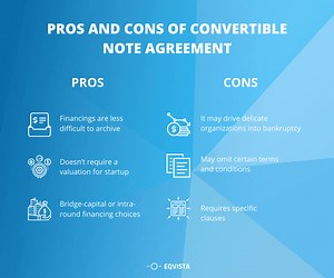 4 Steps in Making a Convertible Note Agreement | Eqvista