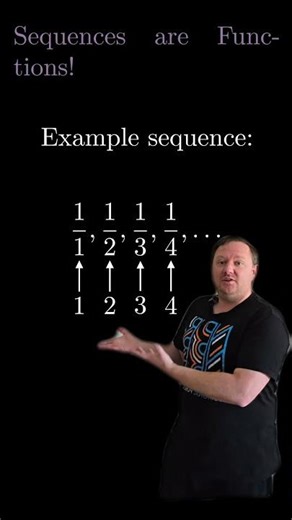 The Real Analysis Minute! - Video 0079 - Sequences are functions #math