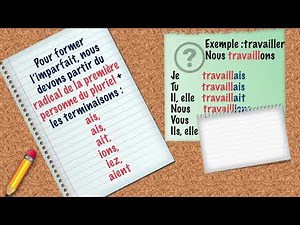 Use and formation of the imperfect tense in French