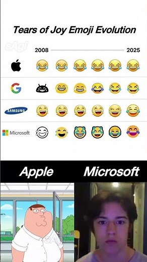 Apple and Microsoft’s Tears of Joy Emoji Evolution 😂
