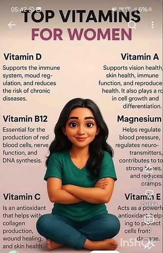 question for lab technician exam like prometric. DHA etc