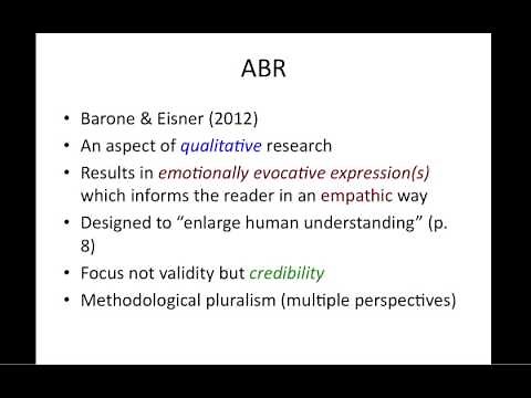 Art Based Research