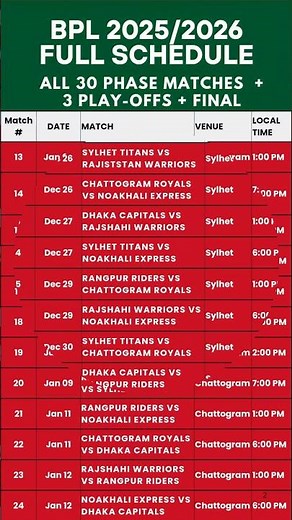 SCHEDULE: BPL 2025/2026 | FULL FIXTURE OF ALL 34 MATCHES | BANGLADESH PREMIER LEAGUE