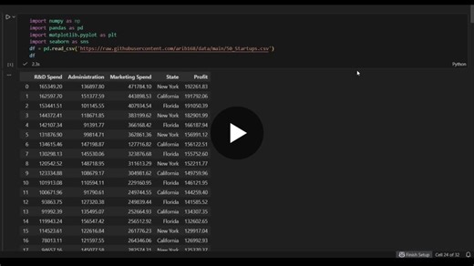 #machinelearning #dataanalytics #python #linearregression #datascience #learningjourney | Muhammed Faris Easa