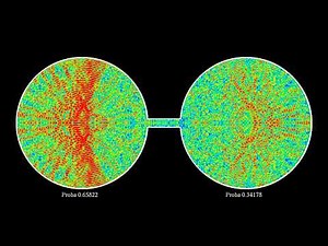 The quantum Ehrenfest model 2: Shooting the particle straight at the channel