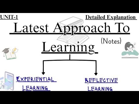 Latest Approaches to Learning|Experiential and Reflection|Hindi explanation with Notes|
