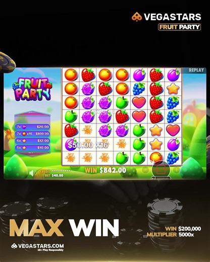 Now this is what we call a proper party.  A $40 bet turned into a max win on Fruit Party, and this lucky player walked away with a jaw dropping $200,000 in their account.  Who’s bringing the next big win to the party?  #BigWin #Vegastars #FruitParty | Vegastars | Facebook