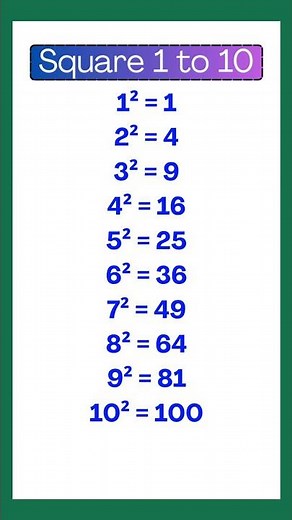 1 to 10 Square | Squares 1 to 10 | List of Squares | 1 se 10 tak square #maths #squares #shorts