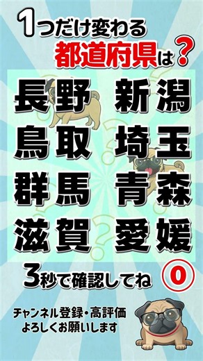 【記憶脳トレ(都道府県)】1つ変わる都道府県はなんでしょう？