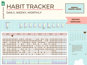 Habit Tracker Google Sheet | Daily, Weekly, Monthly | Plan and Review | Customizable Dates | Motivational Quotes - Etsy Canada