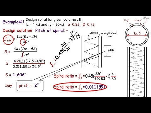 RCD:- Design of a spiral reinforced column