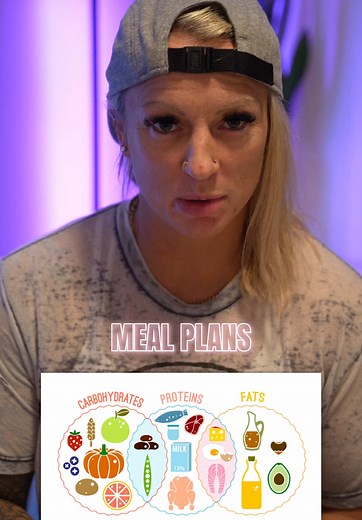 Mastering Macros: A Guide to Understanding Nutrition for Weight Loss