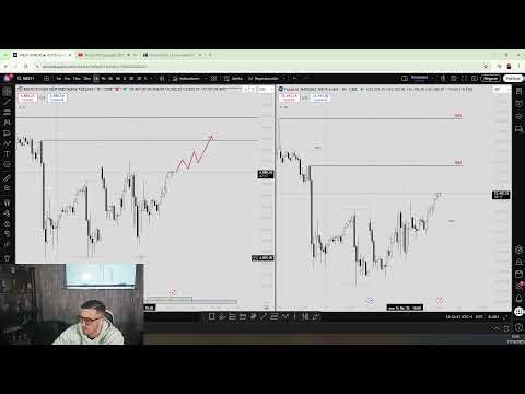 Trading en directo // Operando en vivo