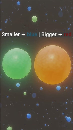 How Quantum Dots Create Color in Your TV