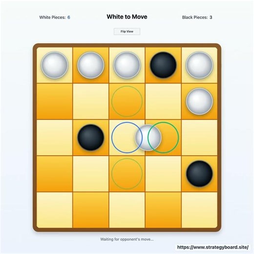 Strategic Gameplay https://www.strategyboard.site