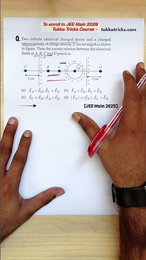 This JEE MCQ Needs ZERO Knowledge 😱
