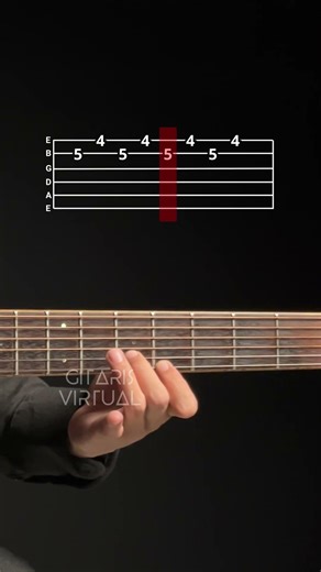 Where s My Mind - The Pixies #guitartabs