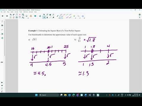 Lesson 3.2: Square Roots of Non Perfect Squares (Video Lesson)