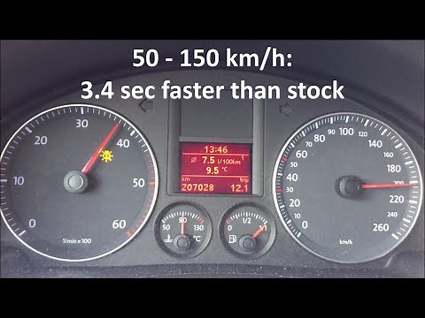 VW Golf V 2.0 TDI 16V Stage 1 170 HP BKD 100 - 200 kmh Acceleration