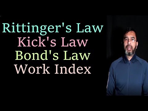 Rittinger's, Kick's and Bond's law, work index and exercise