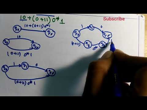Regular expression to DFA Conversion || Theory of computation