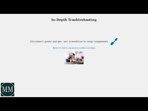 How to Fix Frigidaire Gallery Gas Stove F11 Error – Stuck Keypad/Control Reset