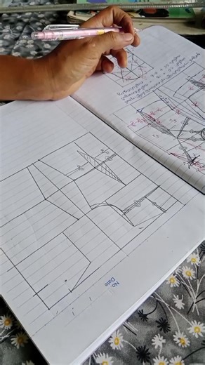 Understanding Basic Body Frame Anatomy: Episode 2