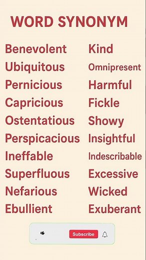 Useful Synonyms words ! #FluentAcademy #LearnEnglish #english #languagelearning