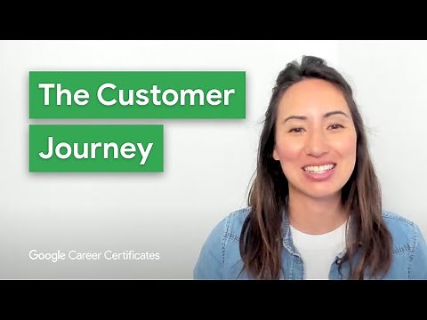 The Customer Journey & the Marketing Funnel | Google Career Certificates