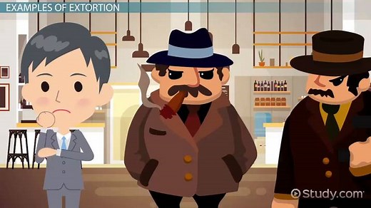 Extortion | Definition, Types & Examples