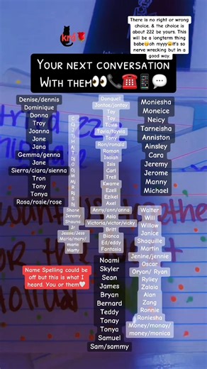 Your next conversation With them👀📞☎️📱💬 #etherealkra | Krá Krá