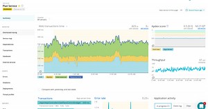 5 Things You Need to Know to Get Started with New Relic