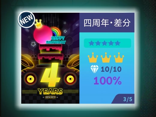 『RN3/内测』五星-四周年•差分-无伤完美