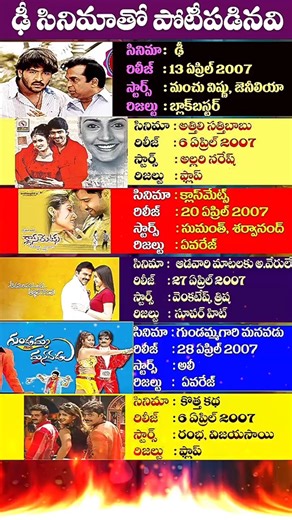 Dhee Compete Movies | Manchu Vishnu | Brahmanandam | Golden Kings