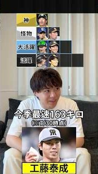 独立出身tier #プロ野球 #野球 #角中勝也 #山本祐大 #工藤泰成