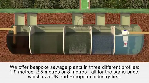 Marsh:Standard sewage treatment plants - Marsh Industries