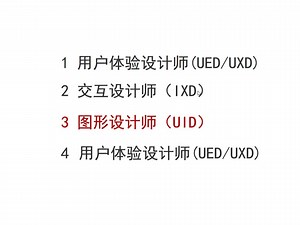 （86节全）UI设计行业*实战教学课/自学教程/零基础新手小白入门/