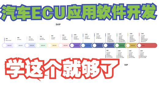 汽车ECU应用软件开发，学这个就够了