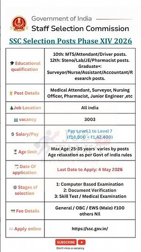 SSC Selection Posts Phase 14 Recruitment 2026 3003 Vacancies | 10th 12th Graduate Jobs #jobtalks4u