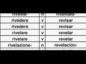 TIS04QZ Dizionario Italiano Spagnolo, Diccionario Italiano Español