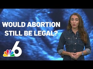 What exactly is Amendment 4 asking on the Florida ballot?