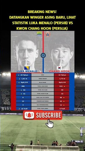 Perbandingan Luka Menalo vs Kwon Chang Hoon #persija #persib
