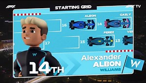 35K views · 1.9K reactions | Can't get enough of the F1 Kids broadcast graphics  Available on ESPN+ for select races throughout the season  | ESPN F1 | Facebook