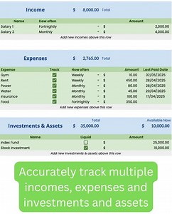 Financial Budget Planner – Expense Tracker, Savings Allocator & Monthly Forecasting | Google Sheets Template - Etsy
