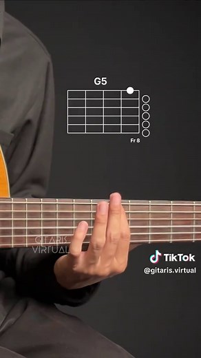 Iris guitar chords: complete chord guide