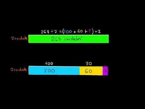 Area models to visualize division with place value