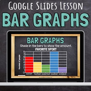 Bar Graphs Interpreting Categorical and Numerical Data Google Slides Lesson